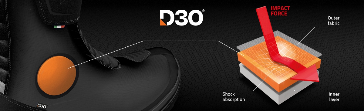 D3O™impactprotectiontech 